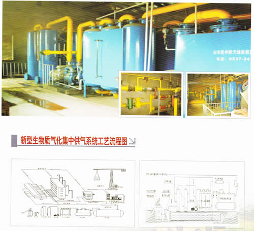 新型XJH系列生物質(zhì)氣化設備工藝流程圖